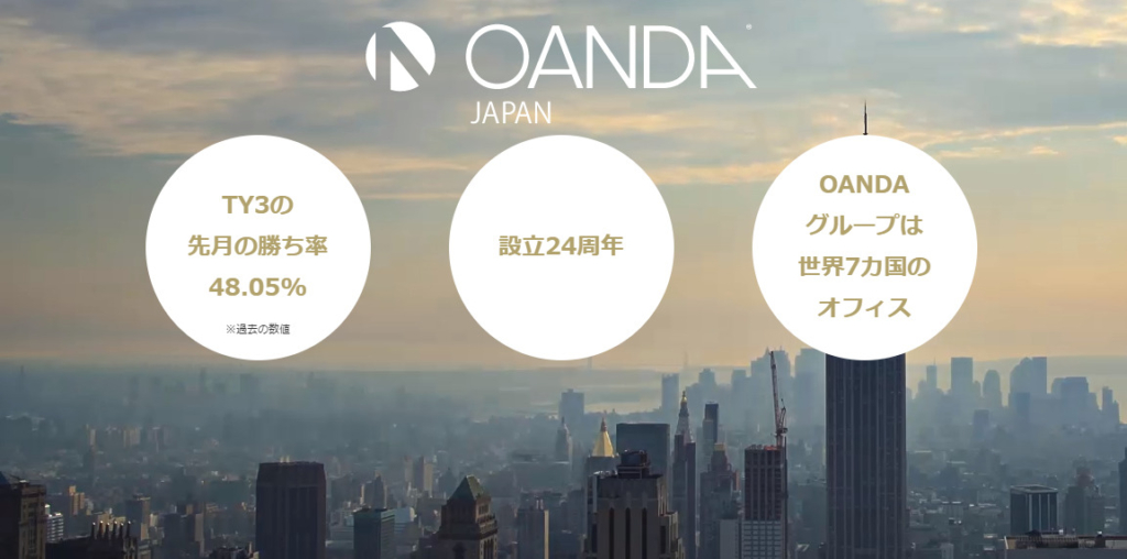oanda