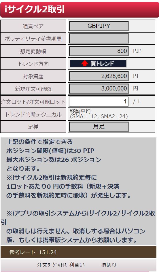 徹底比較 Fx自動売買とは 初心者におすすめなツール Fx会社ランキング Investnavi インヴェストナビ