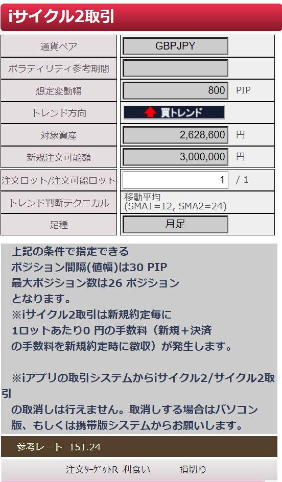 iサイクル2取引画面