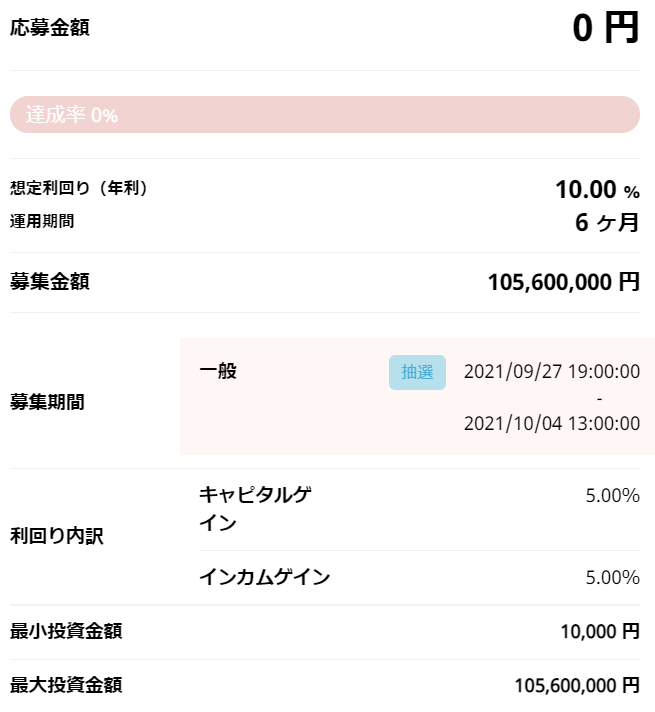 物件詳細