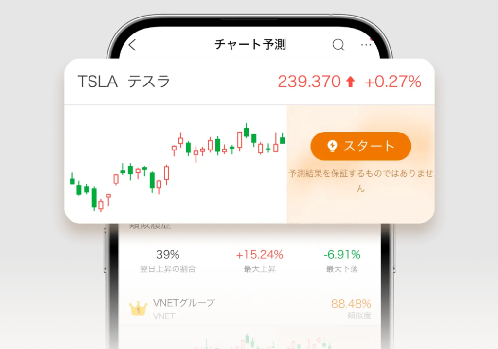 AI株価予想アプリ_moomooチャート予測